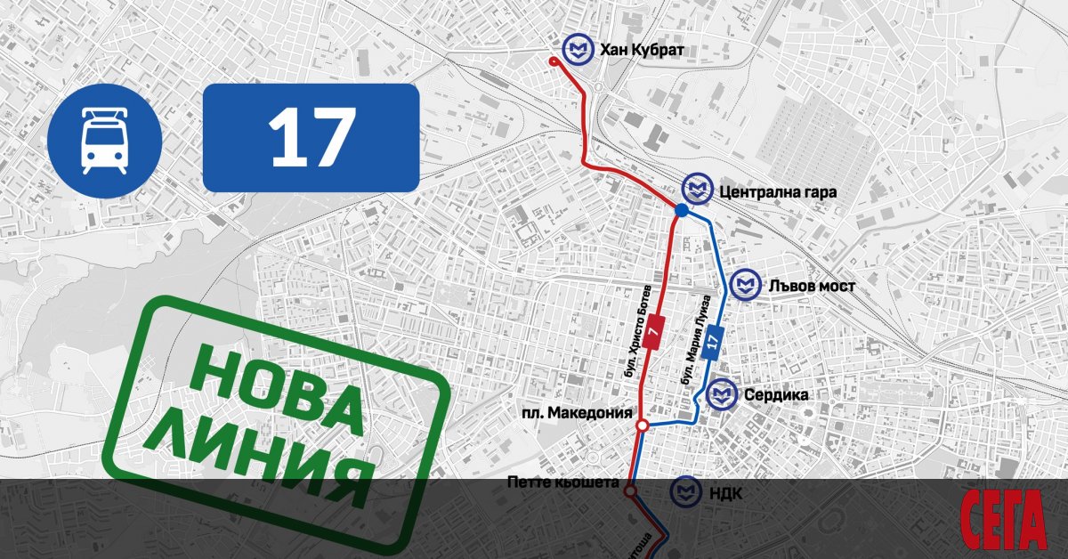 Гражданското организация Спаси София“ предлага пускане на нова трамвайна линия