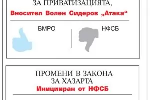 „Обединени патриоти” съвсем се изпокараха