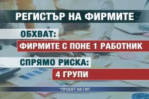 Фирмите влизат в риск-регистър