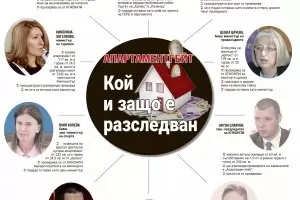 Политиците се счепкаха за контрола върху борбата с корупцията