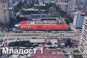 И пазарът в „Младост“ е заплашен от застрояване