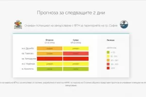 Столична община измила 300 дка улици и булеварди през уикенда