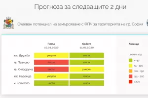 Общината пак се ослушва за зелен билет