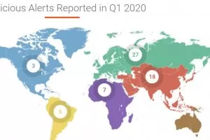 УЕФА разследва мач в България за черно тото