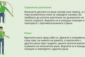 Световната здравна организация изготви специална брошура в помощ на пациентите