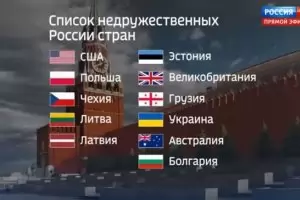 България бе поставена в списъка с неприятелските страни на Русия