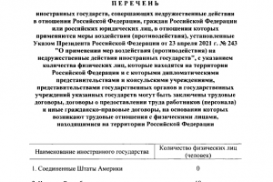 Руското правителство утвърди списъка с недружелюбни държави В него влизат