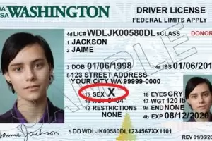 САЩ издадоха първия паспорт с маркер за пол X