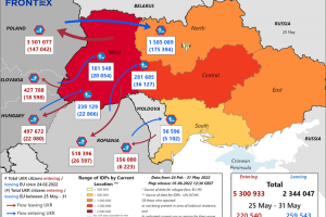 5 3 милиона украинци са потърсили спасение от войната в страни