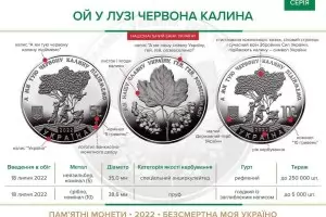 Украйна пусна монета 
в чест на песента "Червона калина"