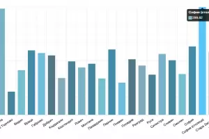 Още един по-заразен вариант на омикрон стъпи у нас