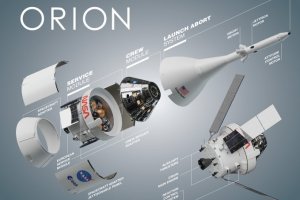 Космическият кораб Орион който обиколи Луната в рамките на мисията