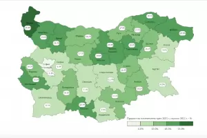 Населението на България се е стопило с 844 781 души за 10 г.