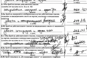 Варварството на ГЕРБ ще докара изборите до катастрофа