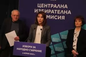 ЦИК отказа да разкрие партията, номинирала обвинените в шпионаж