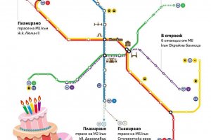 Навръх 25 ия рожден ден на метрото в София управляващите в