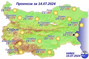 Внимание - над 40 градуса днес!