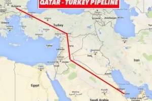 Турция и Катар възобновяват преговорите за газопровод, заобикалящ Русия