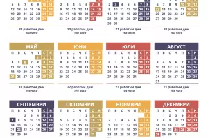 Шест дълги уикенда ще има през 2026 г.