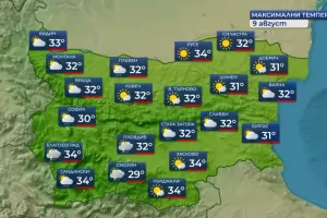 Слънце по Черноморието и дъждове на запад