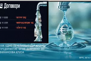 Министър Шишков откри източване на ВиК холдинга чрез сделки за ток