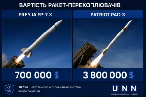 Мирчев атакува Радев за европейската антибалистична коалиция