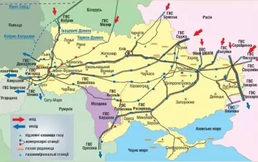 1/3 от транзита на газ през Украйна от Русия за Европа 
спира