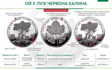 Украйна пусна монета 
в чест на песента "Червона калина"