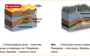 Водород може да се добива от "извора" на природен газ