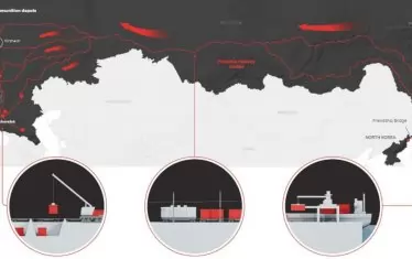 КНДР вече доставя 50% от снарядите за руската армия