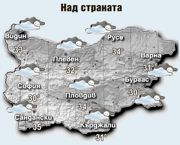 Prognoza Za Vremeto Za 8 Avgust Sega