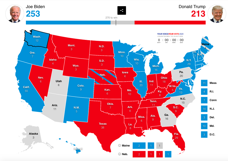 Когда выборы в америке. Карта выборов США 2020. Карта голосования США 2020. Президентские выборы в США 2020 карта. Результаты выборов США 2020 на карте.